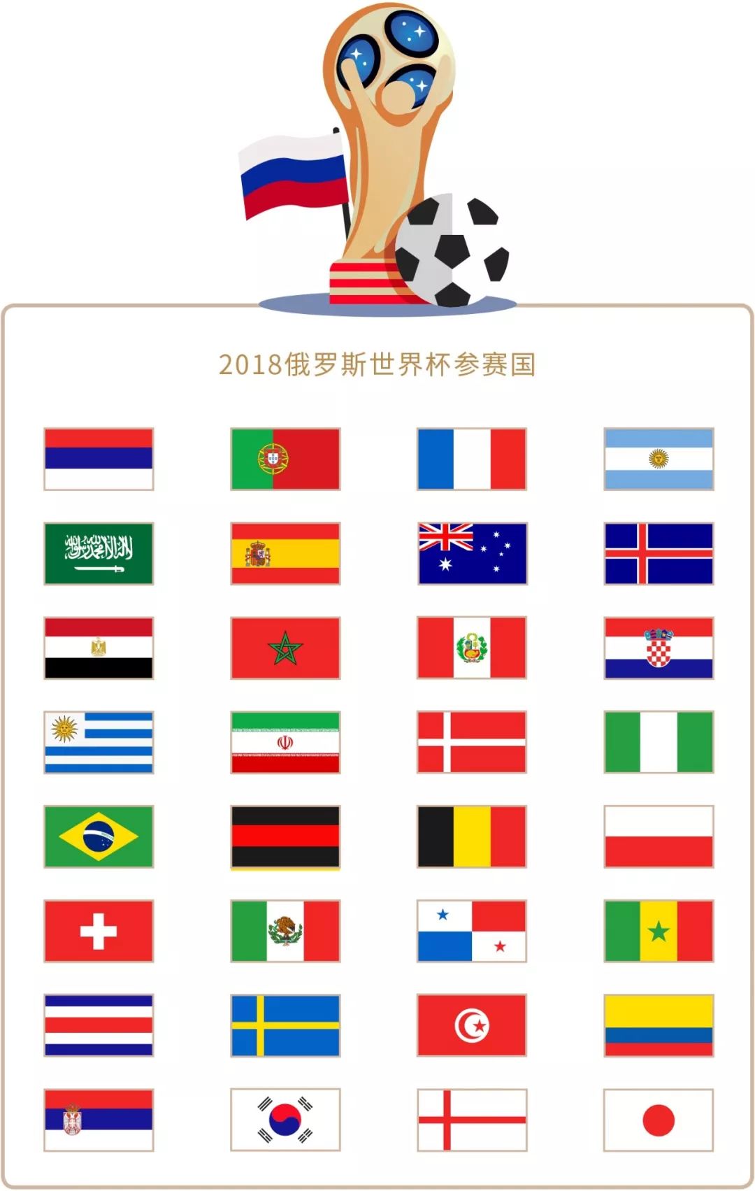 明合同物